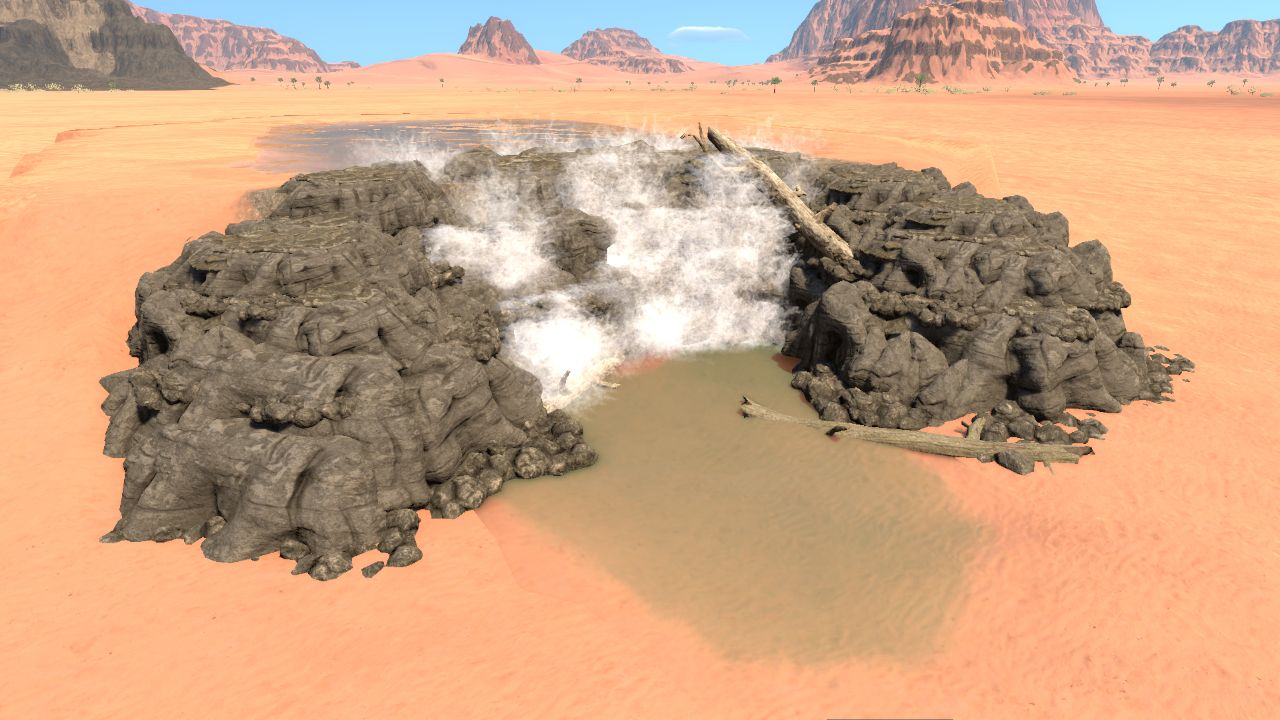 Basic Waterfall