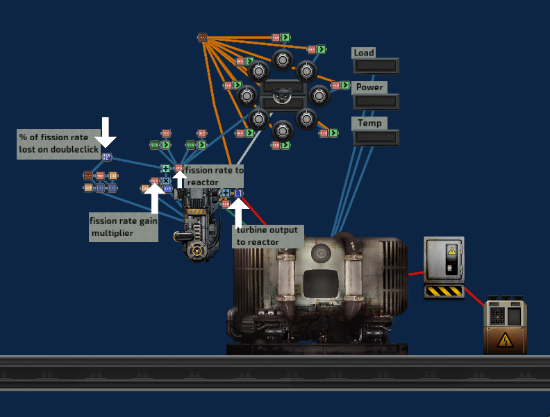 Periscope Reactor – Barotrauma Mod