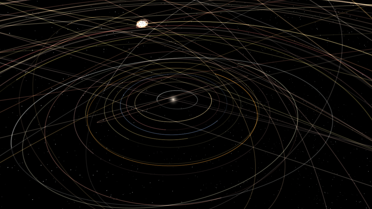 Near Earth Objects Simlation