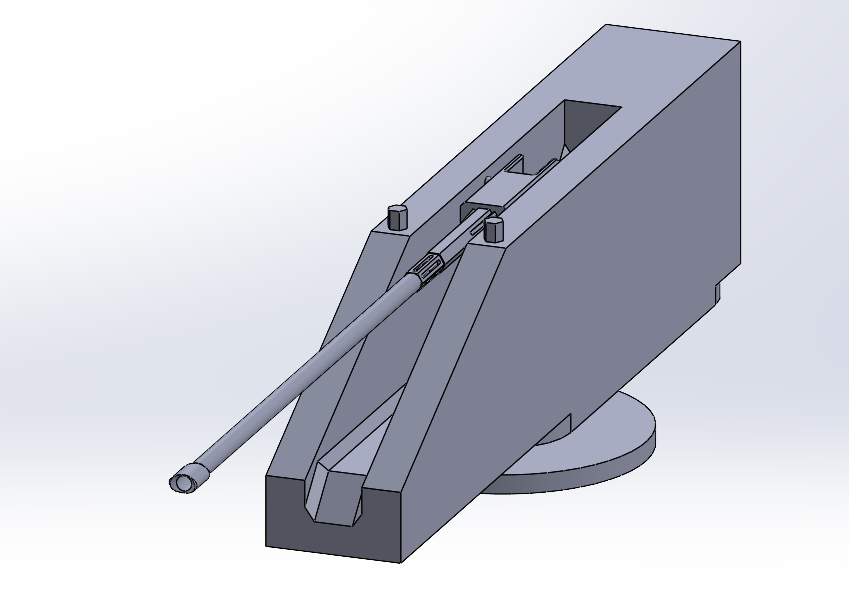 Atillerie Guns
