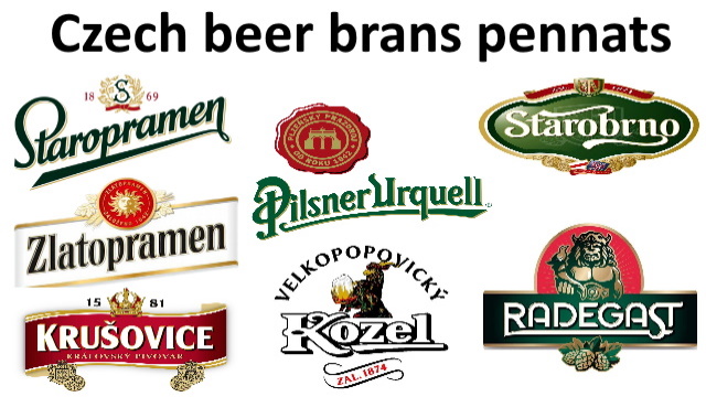 Czech beer brands pennants
