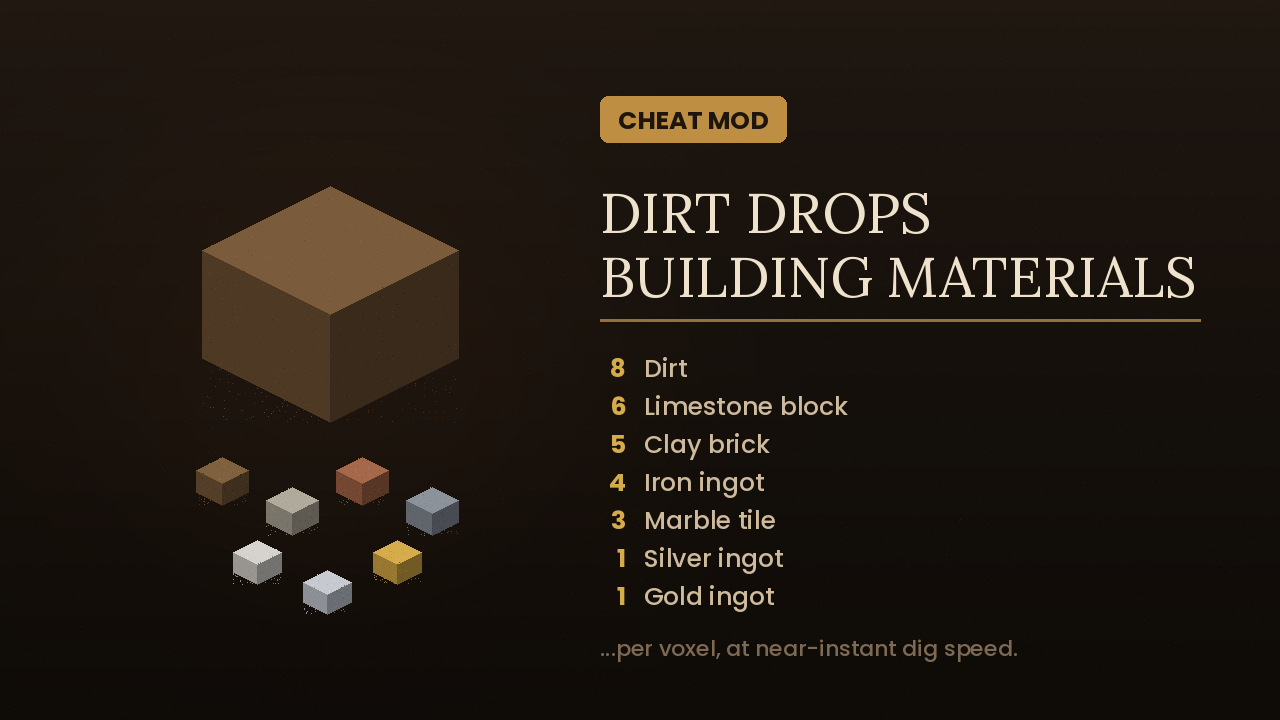 Resource Cheats: Dirt Drops Building Materials preview