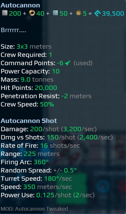 Autocannon Tweaked