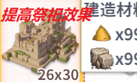 祭祀压力再次减少