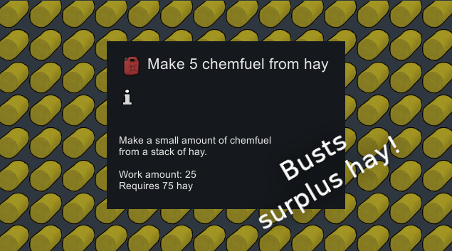 Hay to Chemfuel (Low Yield)