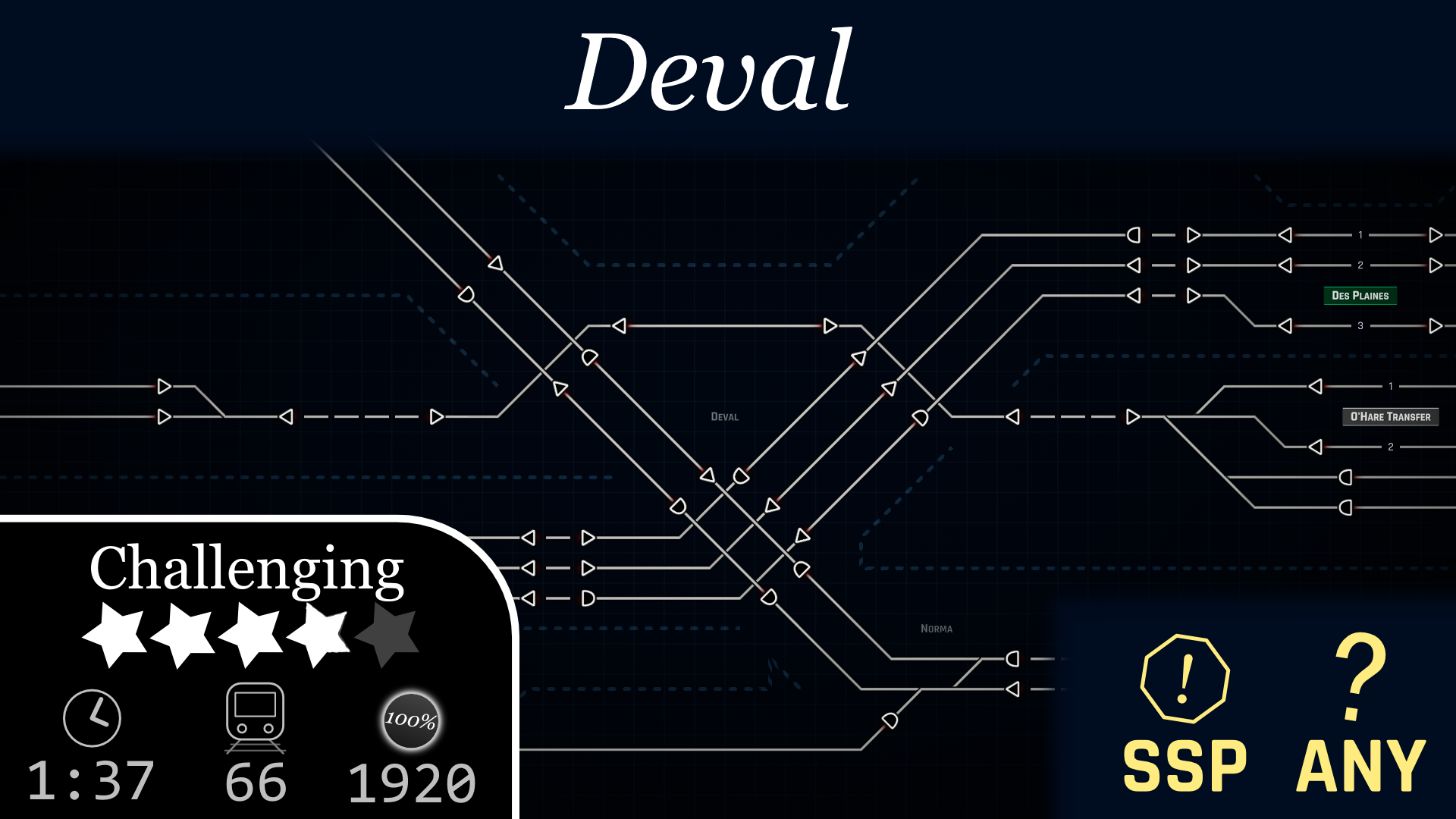 Deval