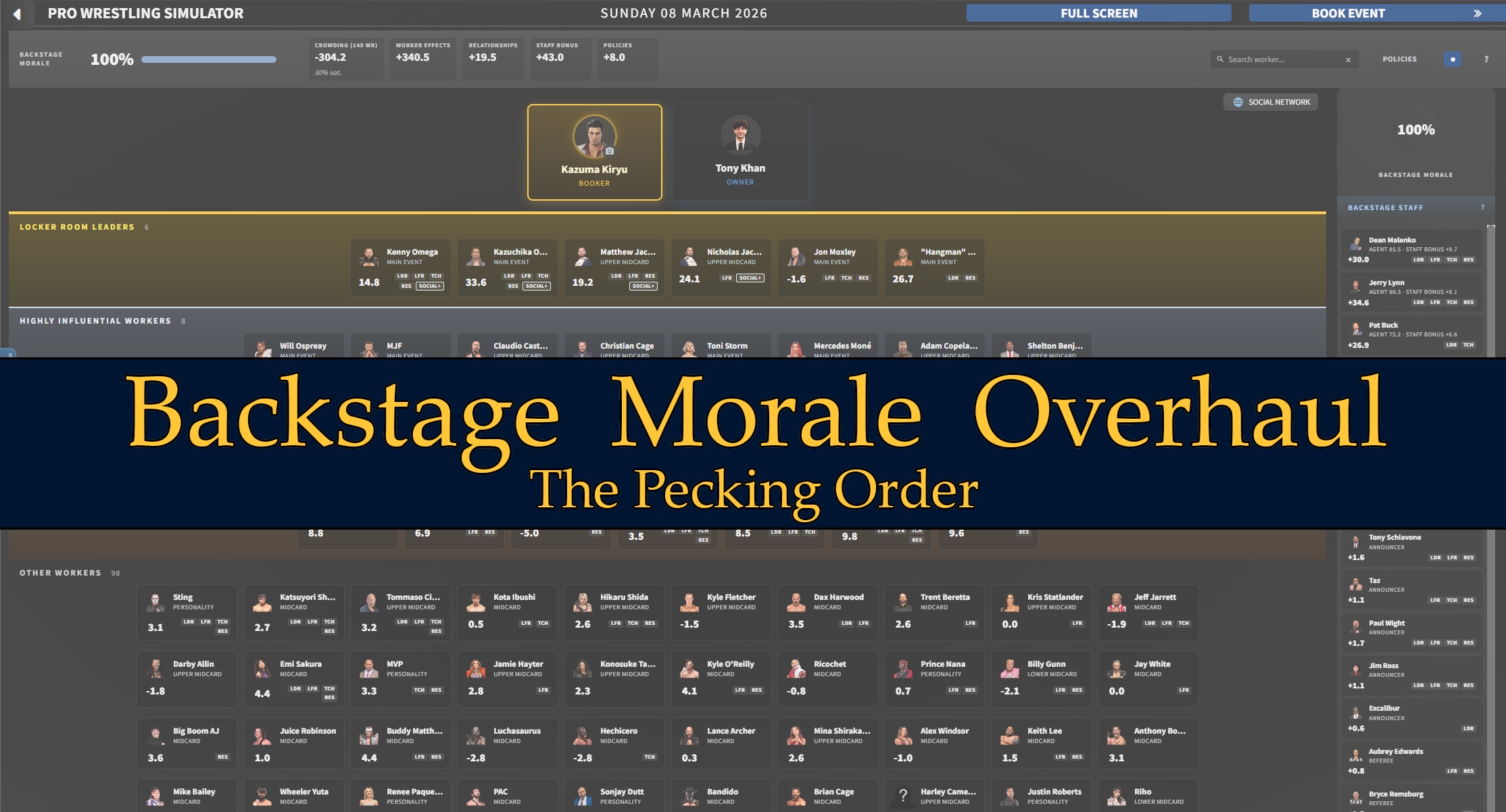 Backstage Morale Overhaul – The Pecking Order