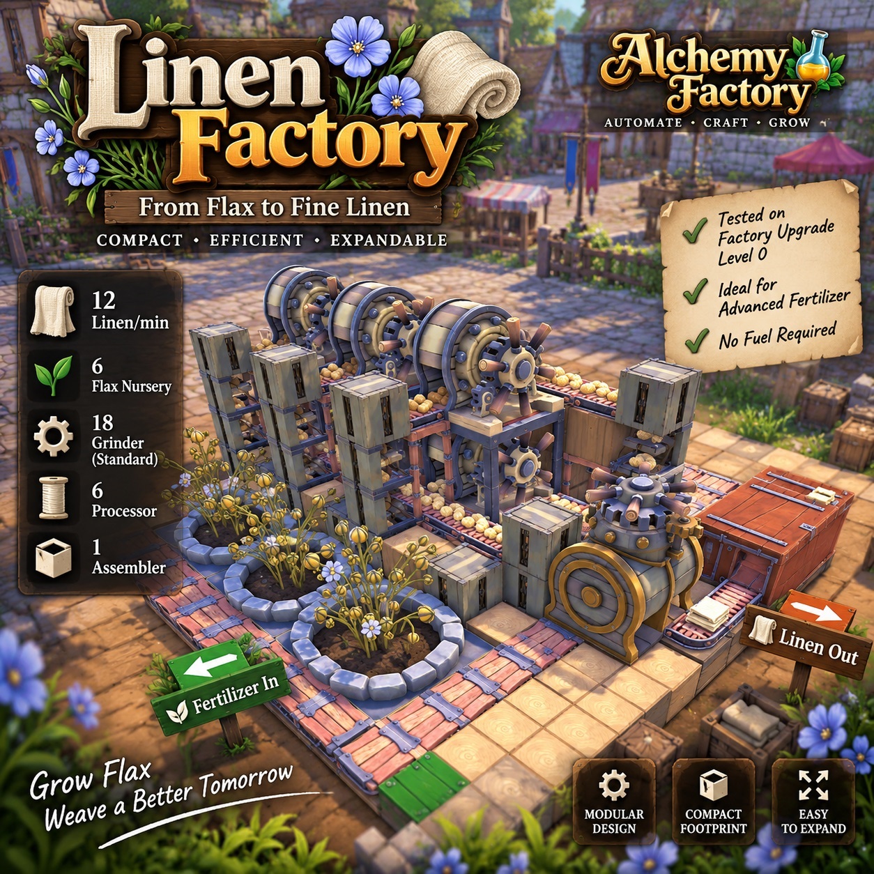 [1.0] Linen Factory 12 Linen/min