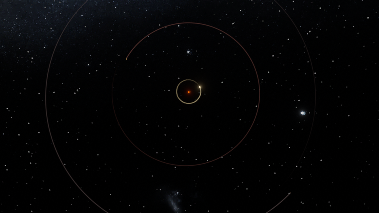 SYSTEM PRESET