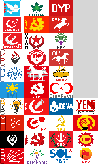 Turkish Political Parties (Unknown)