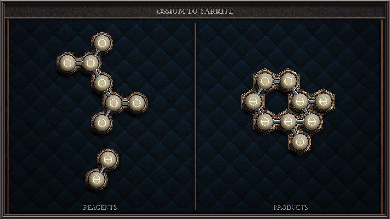 OSSIUM TO YARRITE