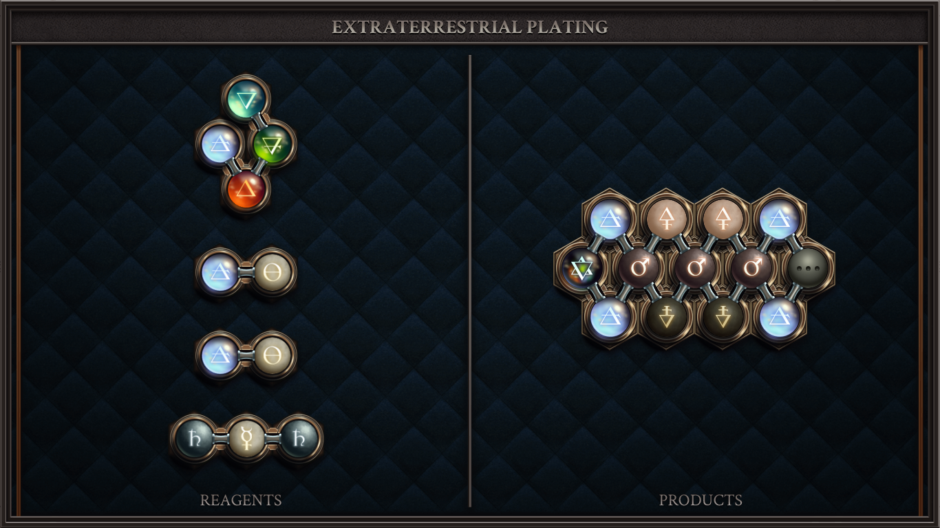 EXTRATERRESTRIAL PLATING