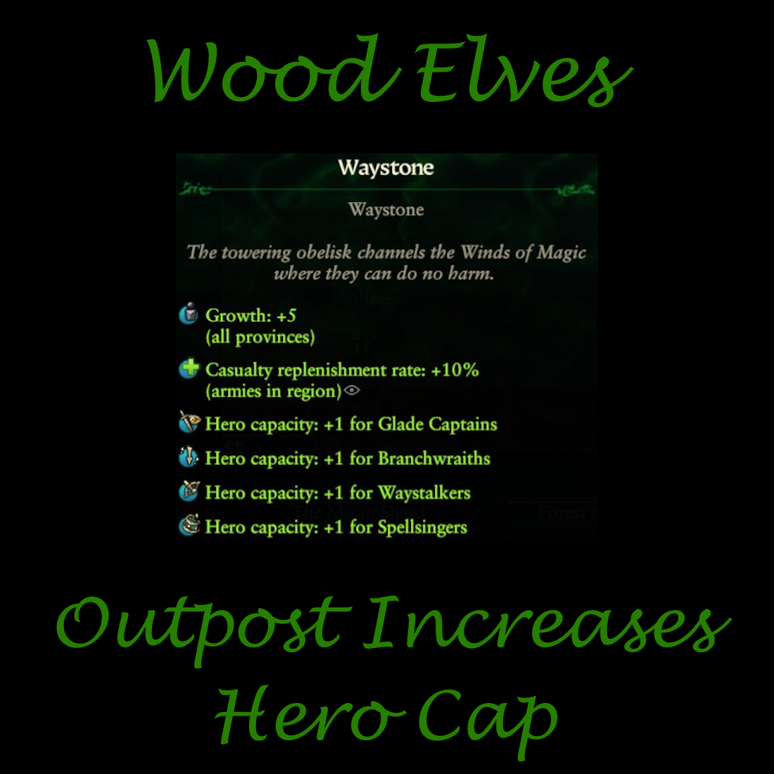 [Wood Elves]Outpost Provides Hero Cap
