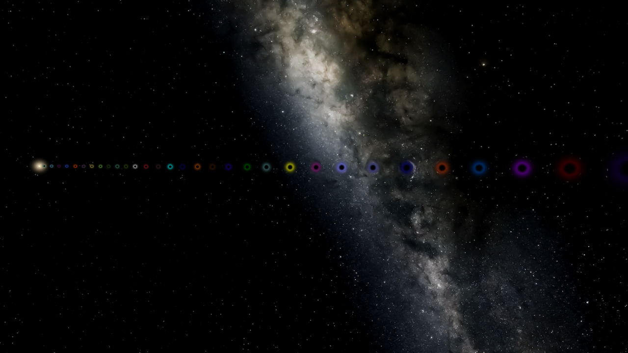 Every Ultramassive Black Hole in a size comparison