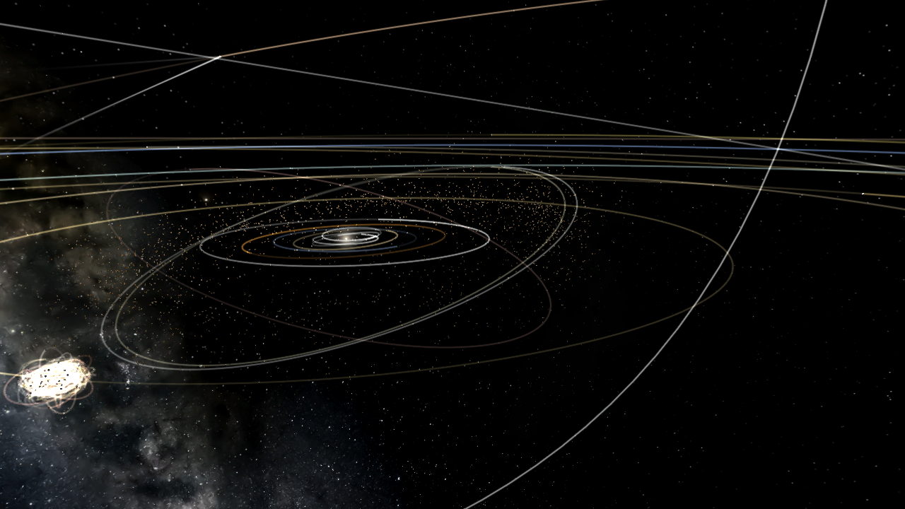 Solar System With Satellites That Is Not In This Game