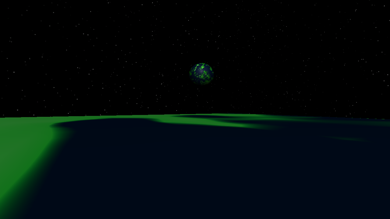 Sonic Solar System