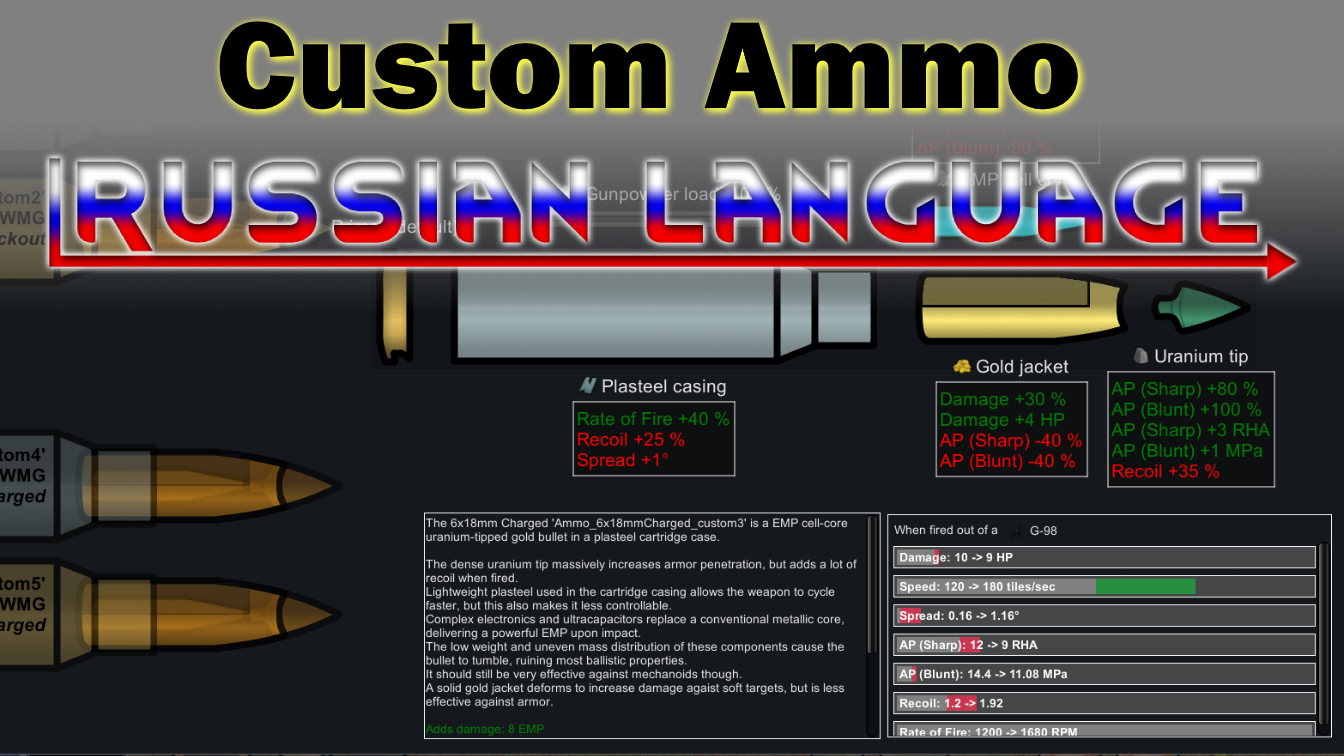 CE Custom Ammo Russian Language
