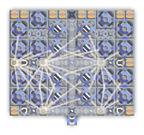 5.1.2 Kyro
