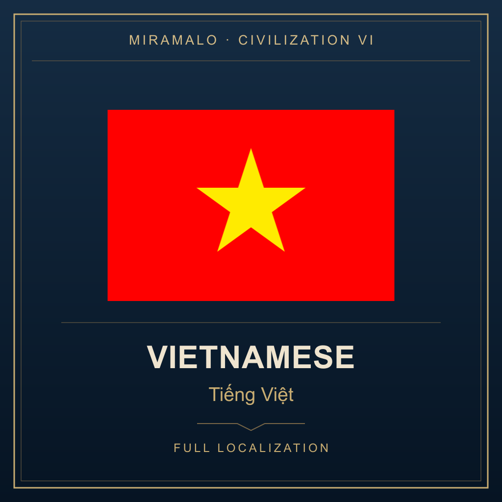 Full Localization: Vietnamese preview