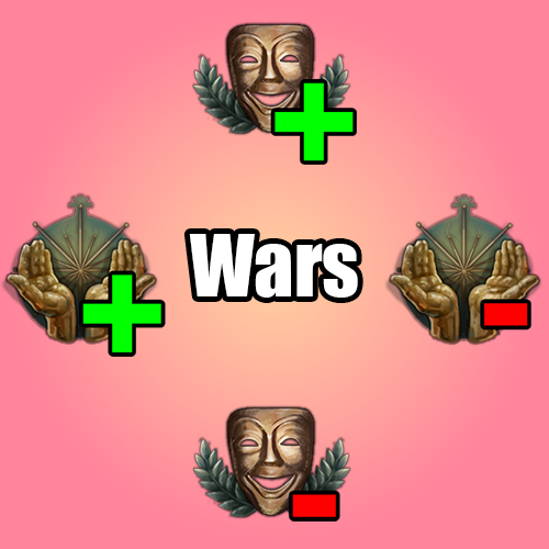 Add/Remove Cultural Obsession/Taboo Wars preview