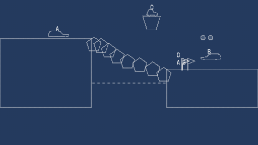 Safety Nets