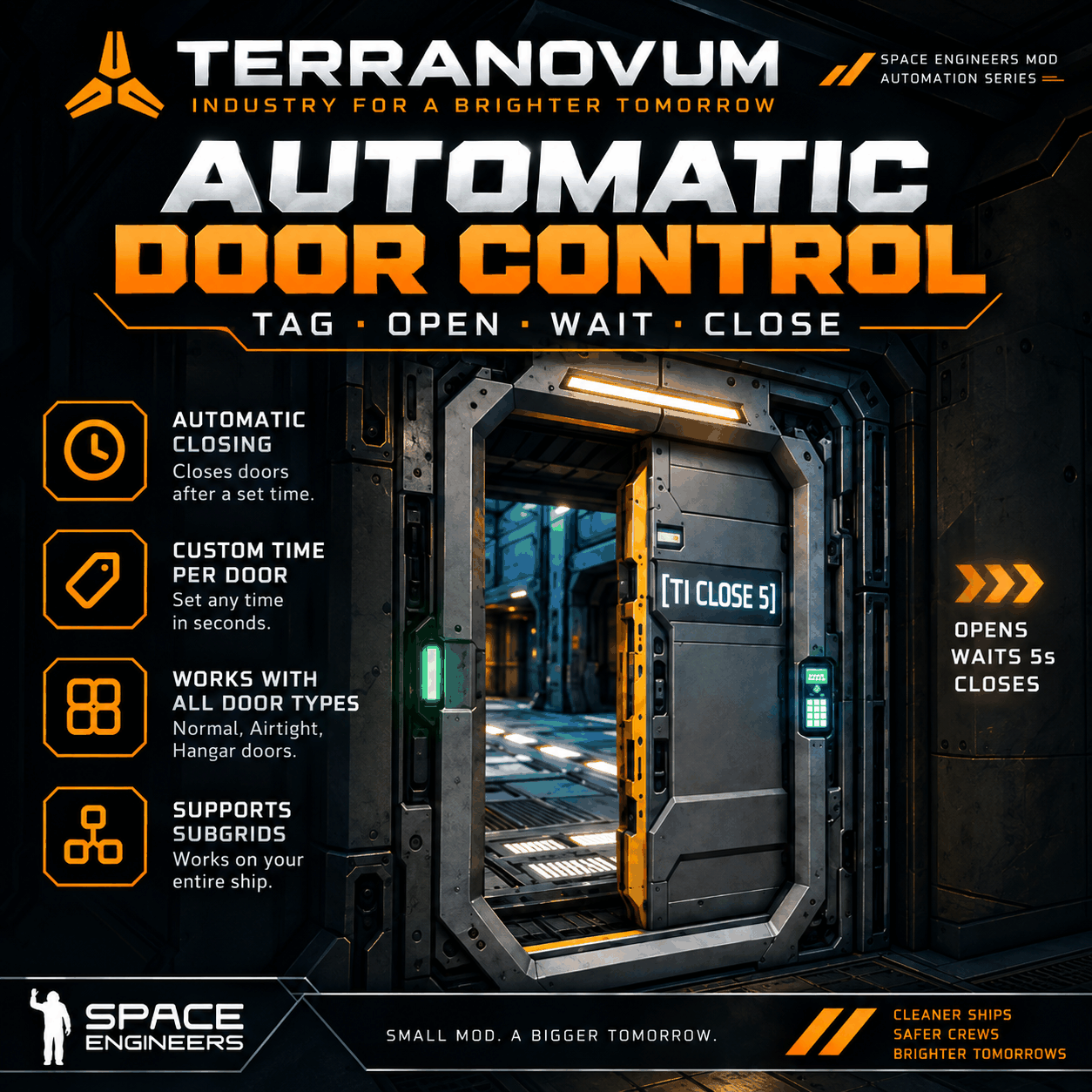 Terranovum Automatic Door Control
