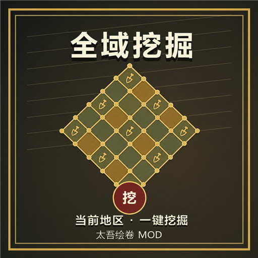 全域挖掘