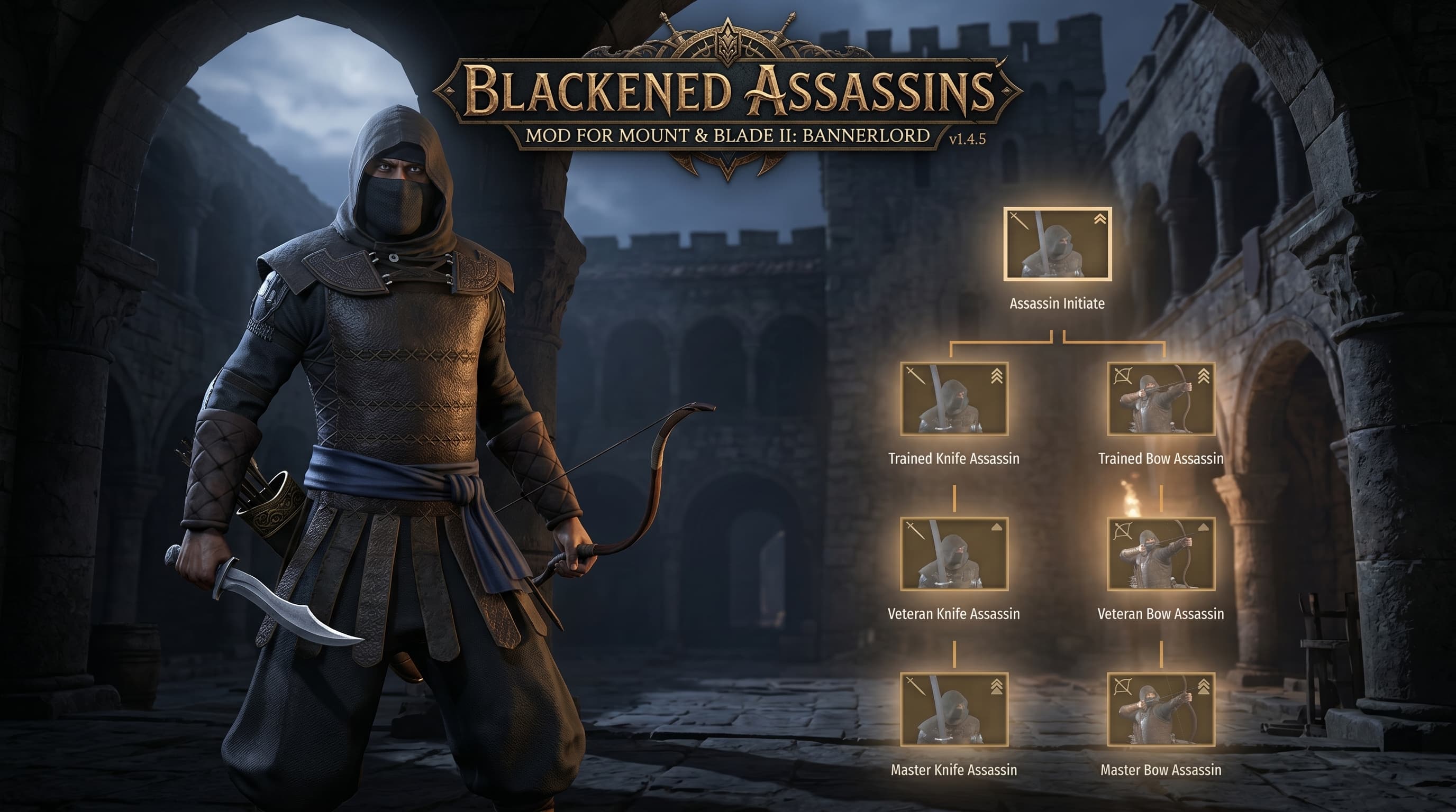 Blackened Assassins