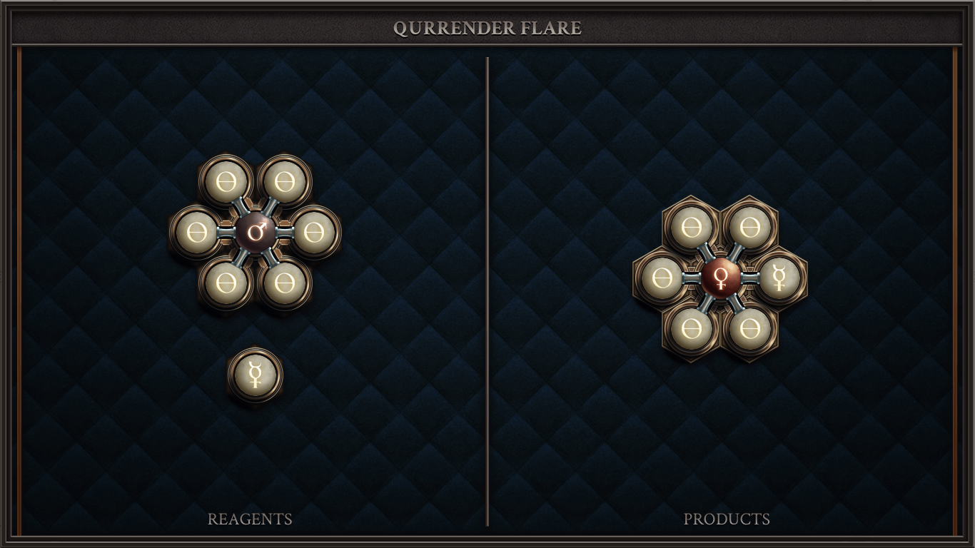 QURRENDER FLARE