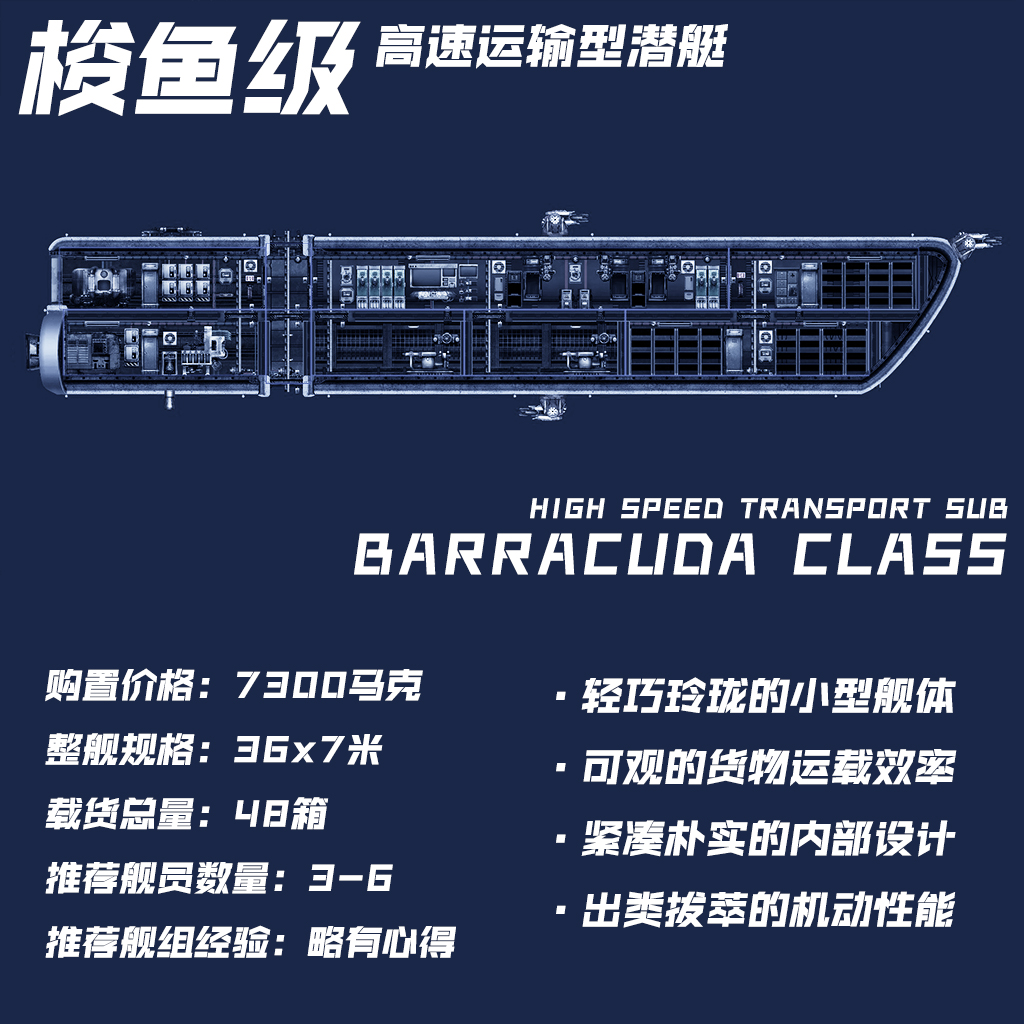 梭鱼级 [Barracuda Class] – Barotrauma Mod