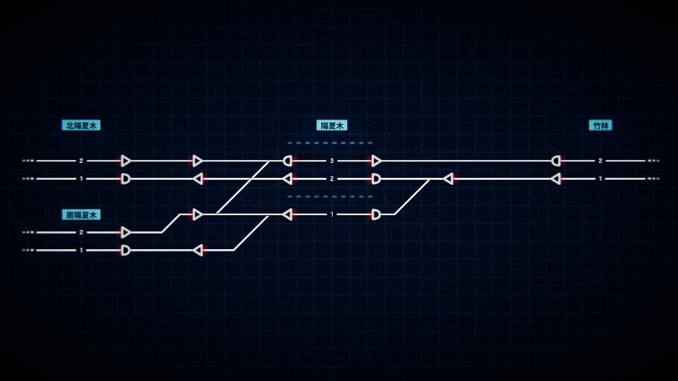 【架空鉄道】猪熊電気鉄道　陽夏木駅
