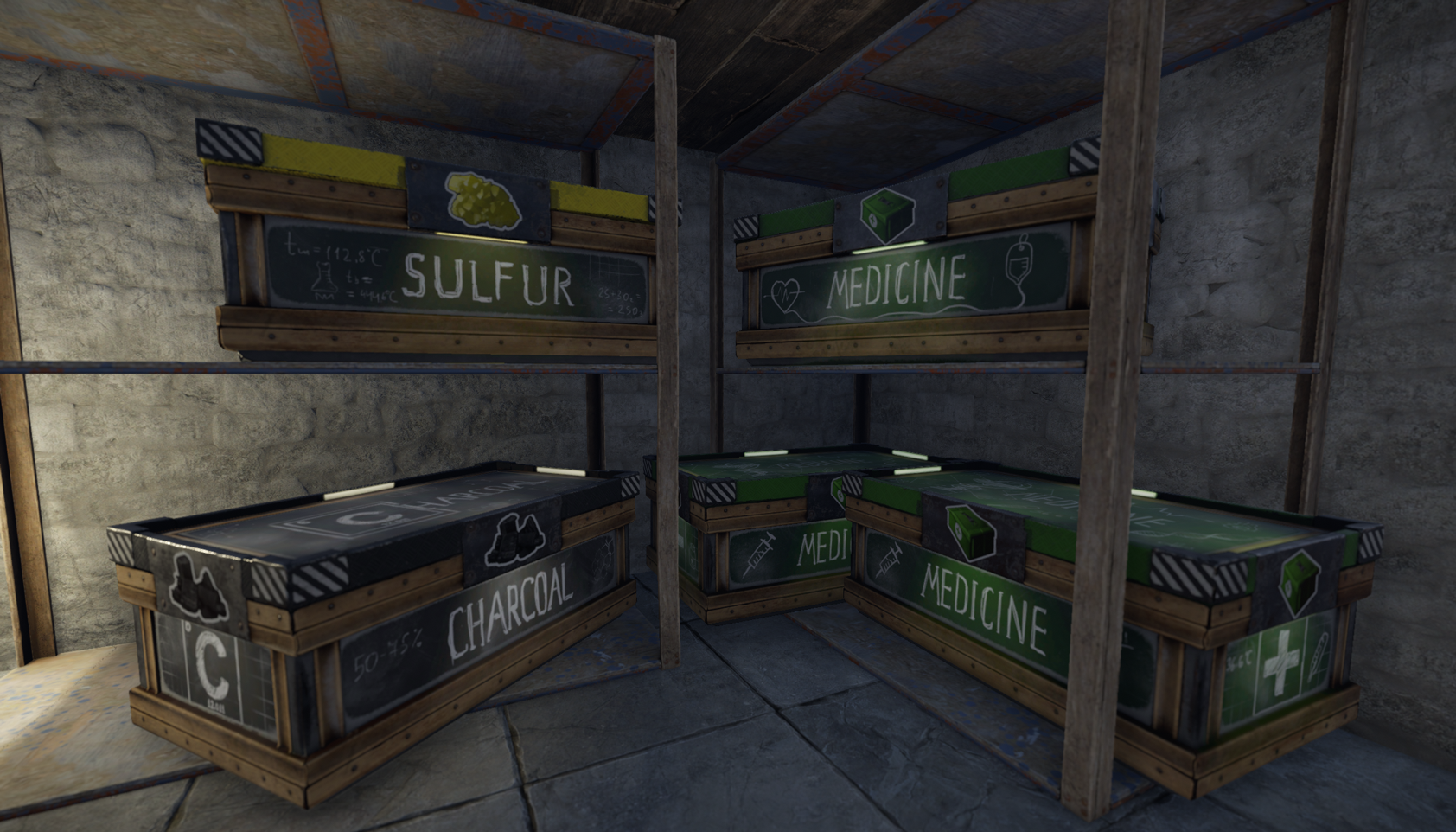 Scientific Medicine Storage