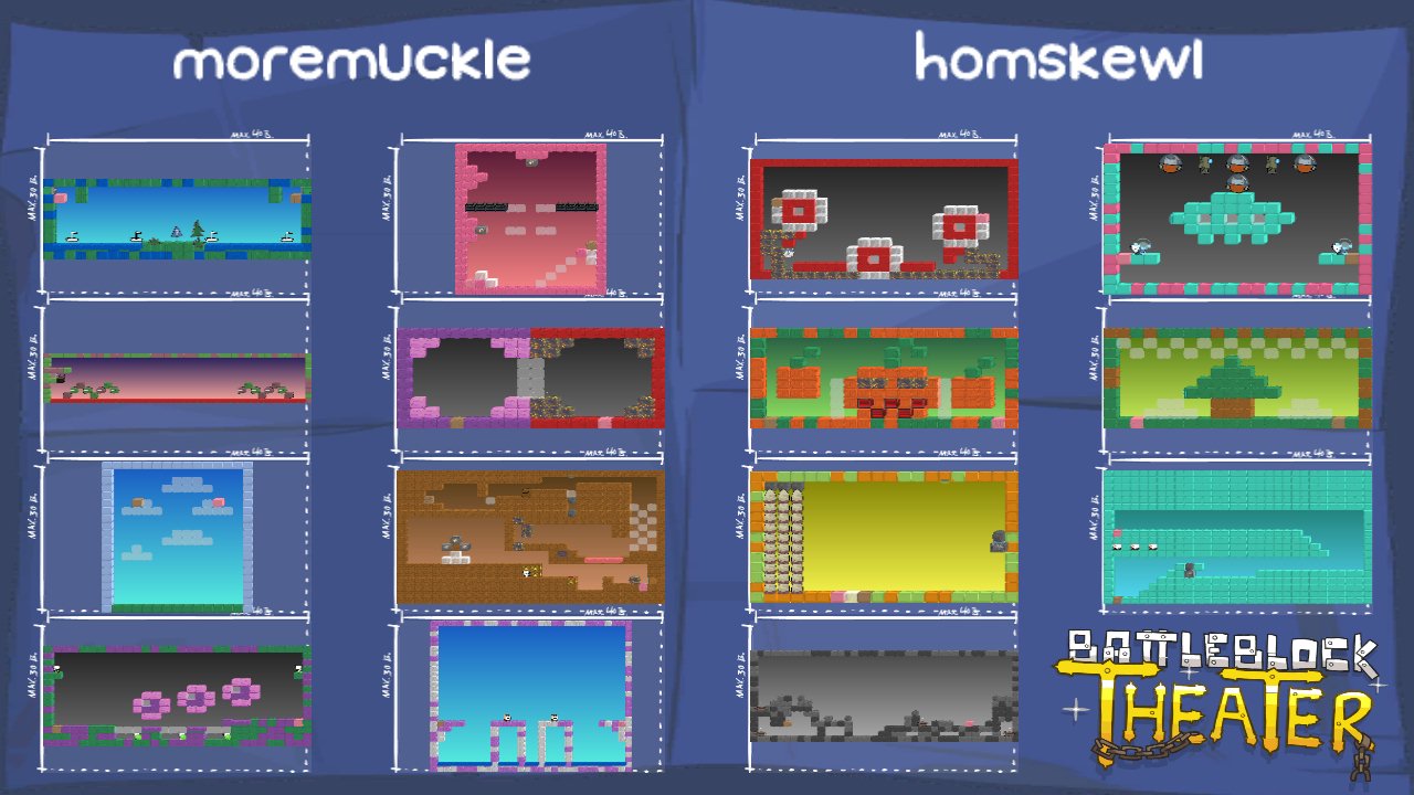 moremuckle