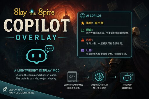 Slay the spire copilot overlay