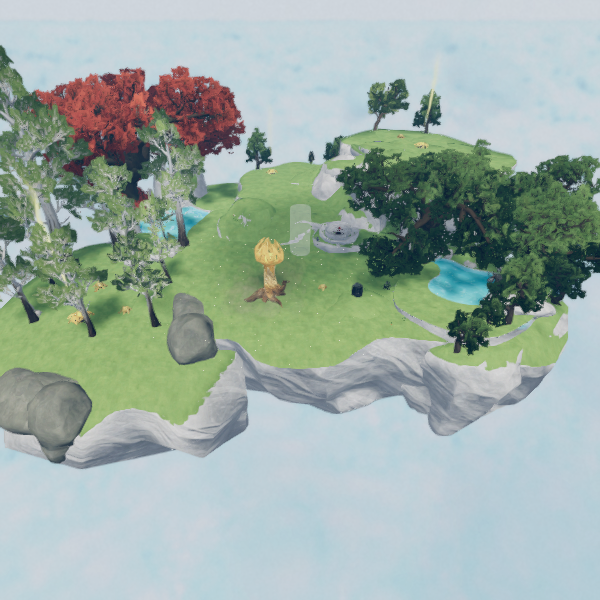Unique Chaos Island