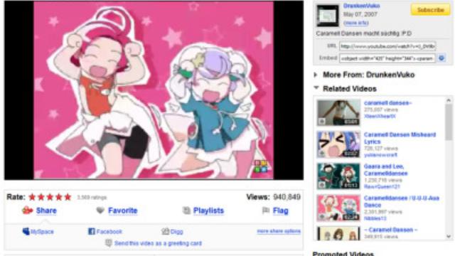 youtube 2007 musics Concert