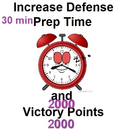Increase Dynamic Campaign Defense Prep Time 30min and Increase Victory Point Total 2000 Ver