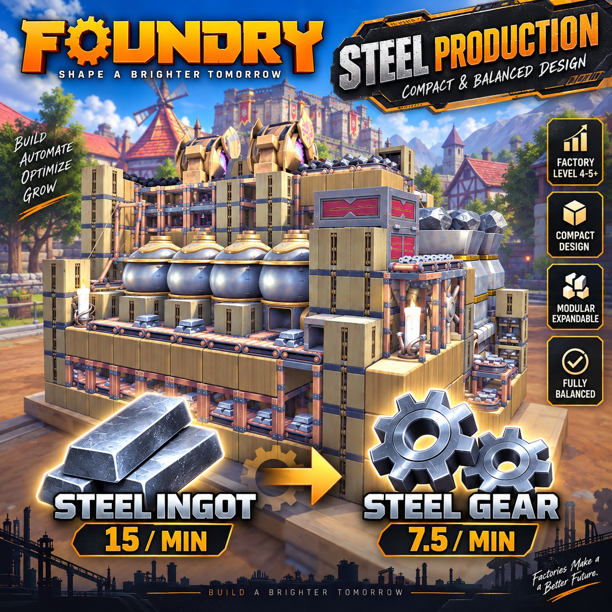 Steel Production | 15 Steel Ingot/min → 7.5 Steel Gear/min