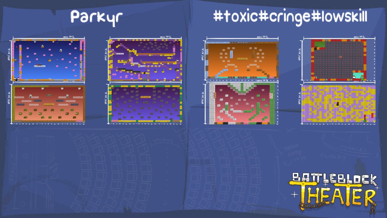 Parkyr