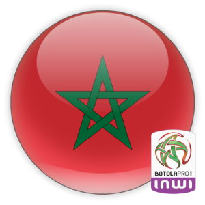 Morocco (NoSB)