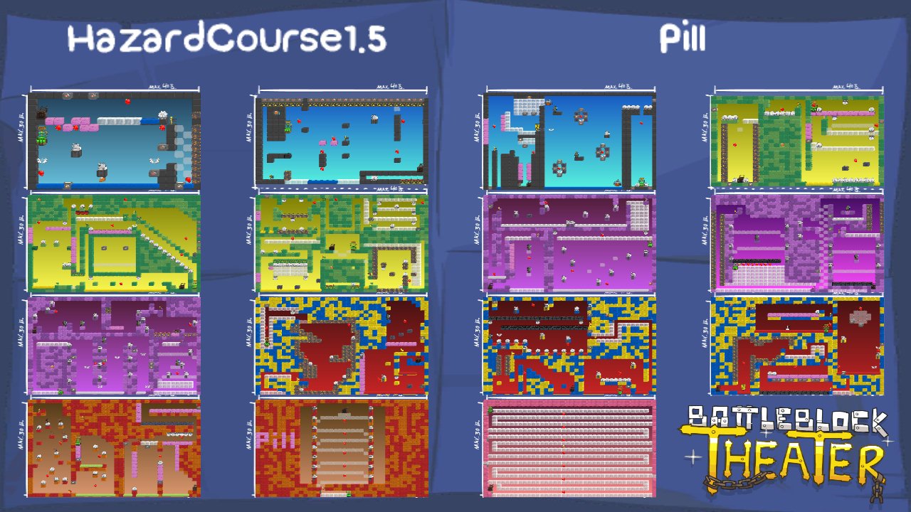 HazardCourse1.5