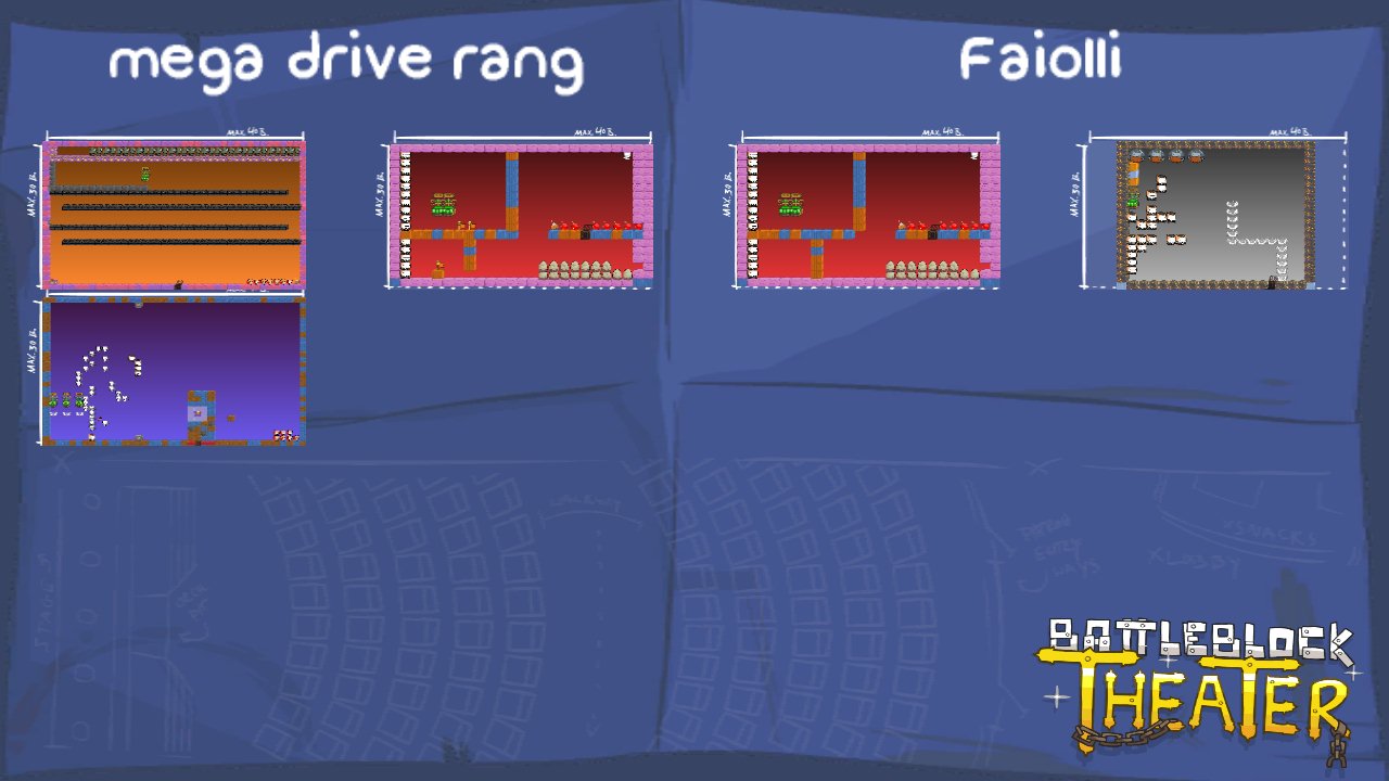 mega drive rang