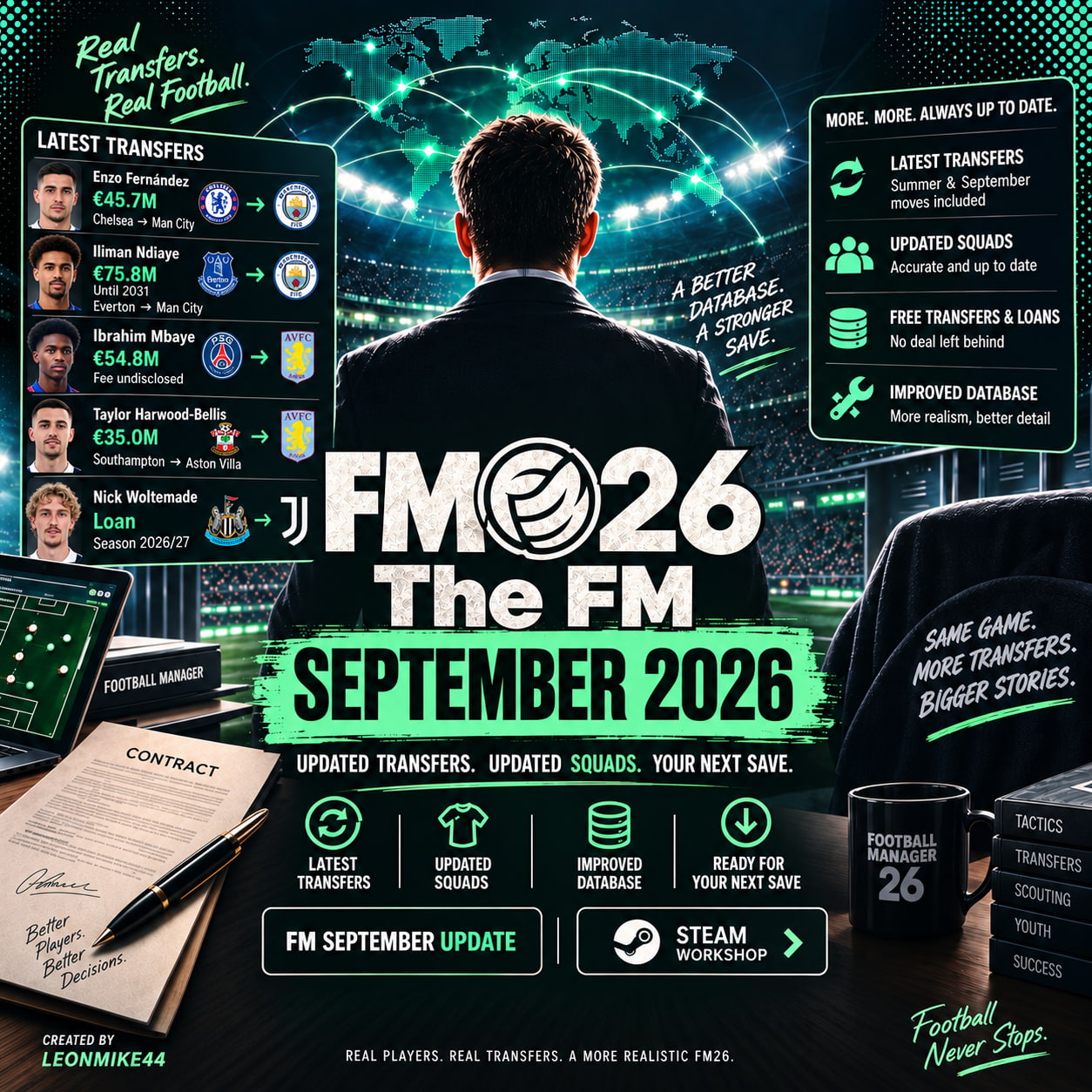 FM September Update
