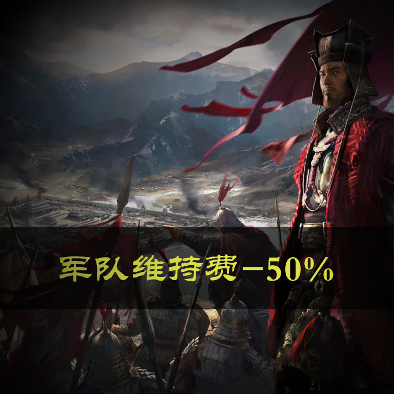 军队维持费用-50%