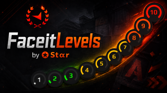 cs2-FaceitLevels – Counter-Strike 2 Mod