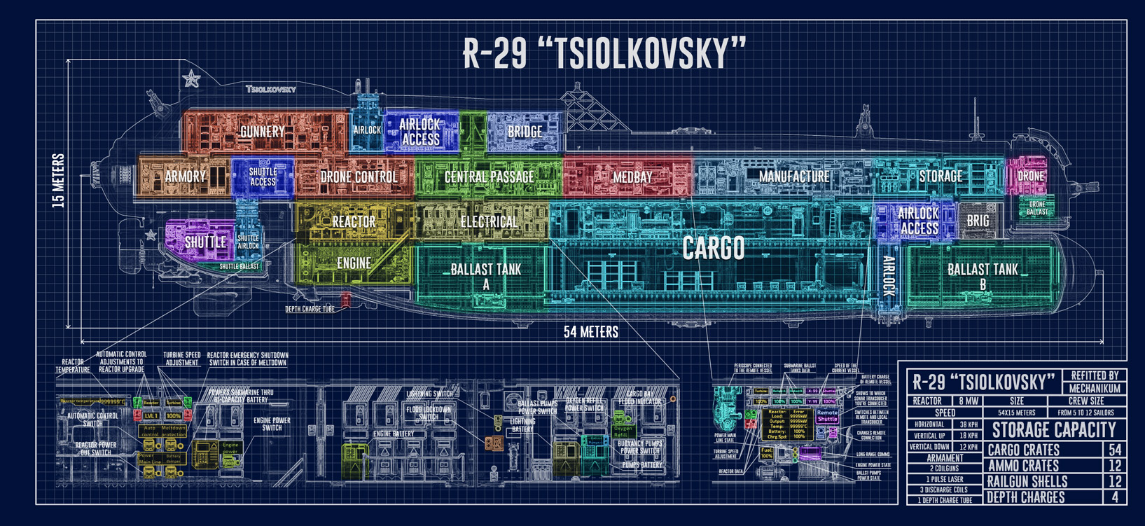 R-29S Tsiolkovsky – Barotrauma Mod