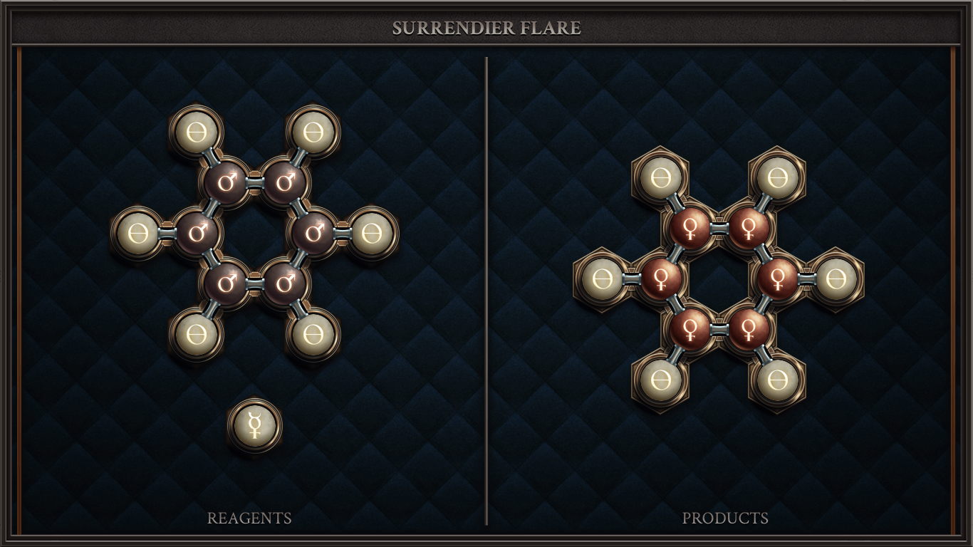 Surrendier Flare