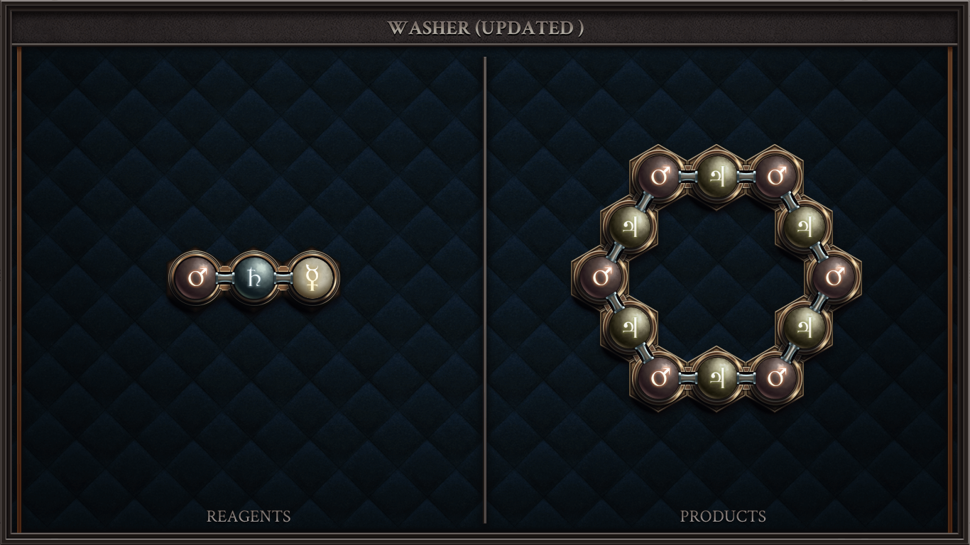 Washer (updated)