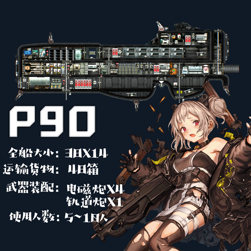 P90 – Barotrauma Mod