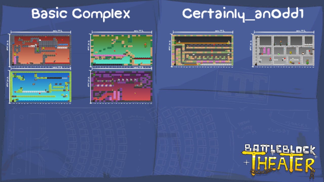 Basic Complex